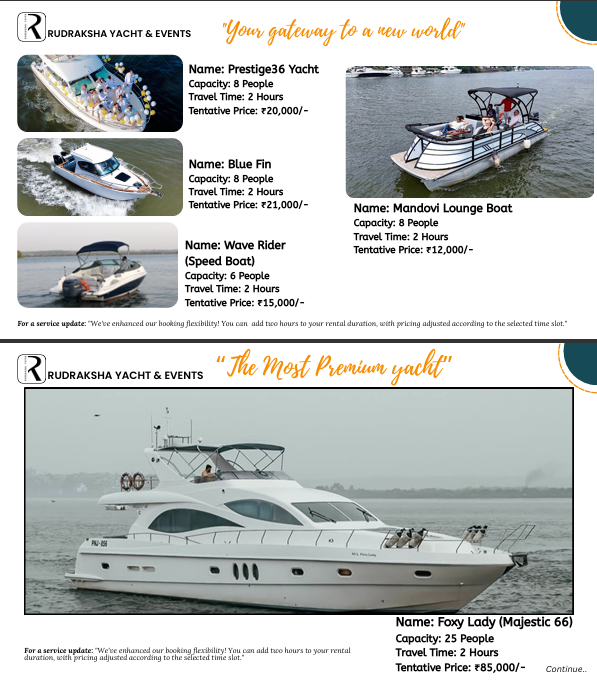 Rudraksha Yacht Fleet 2 – Prestige36, Blue Fin, Wave Rider, Mandovi Lounge Boat, Foxy Lady